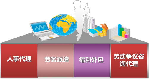 青岛劳务派遣与外包服务深度解析 聚鑫顺通如何助力企业优化人力资源管理与成本控制